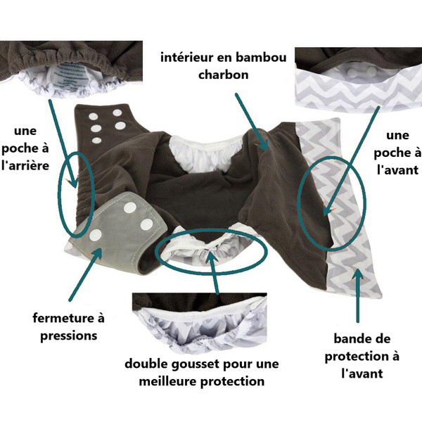 COUCHE LAVABLE BAMBOU CHARBON TE1 | Polar Bear